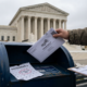 Supreme Court Signals Growing Concerns Over Late Mail-In Ballots